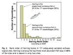 Herring Spawn and Beyond | Northwest Coast Archaeology