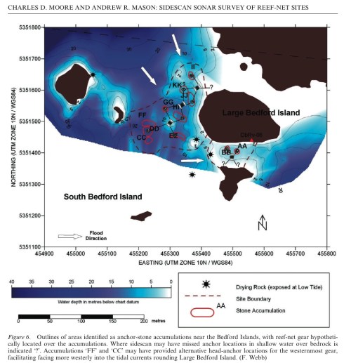 Source: Moore and Mason 2011, International Journal of Nautical Archaeology